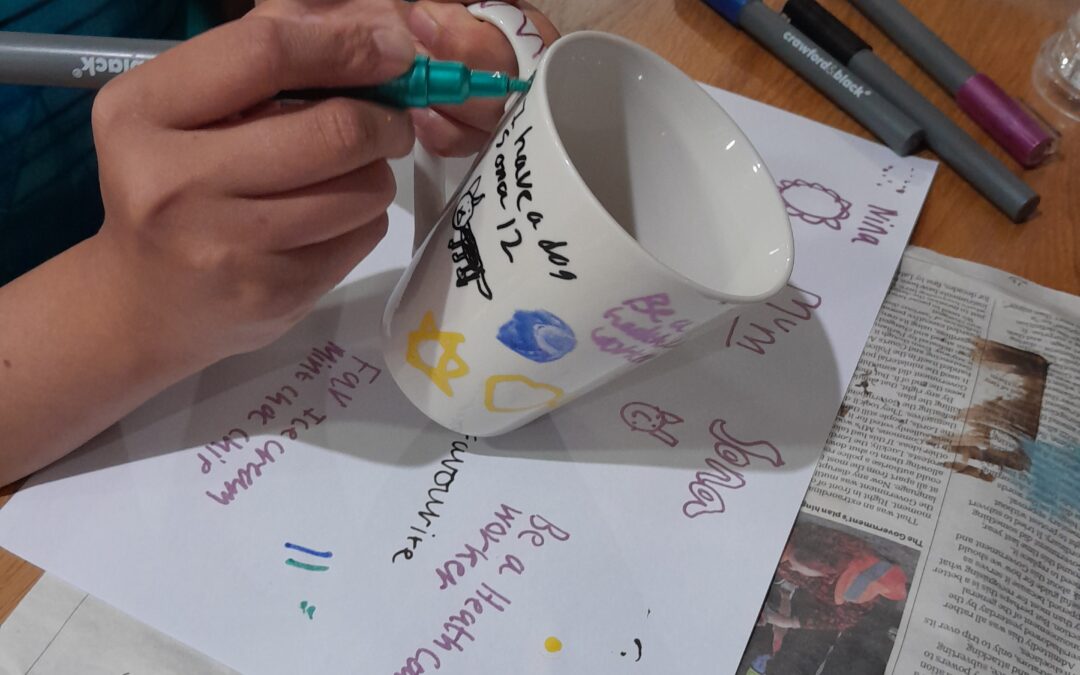 Mug Painting